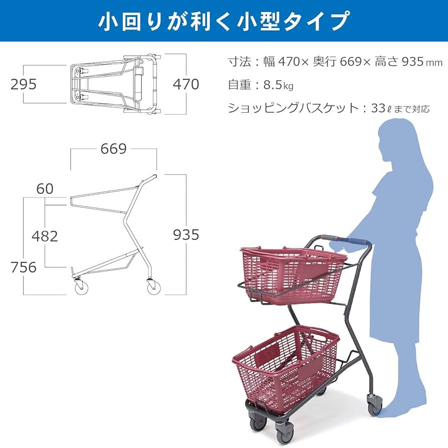 ステンレス製ショッピングカートフレーム ステンレス製ショッピングカートフレーム - メルカリ